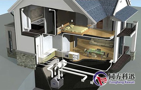 新風(fēng)系統(tǒng)