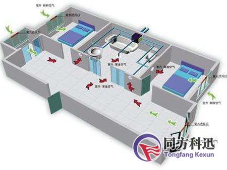 新風系統(tǒng)