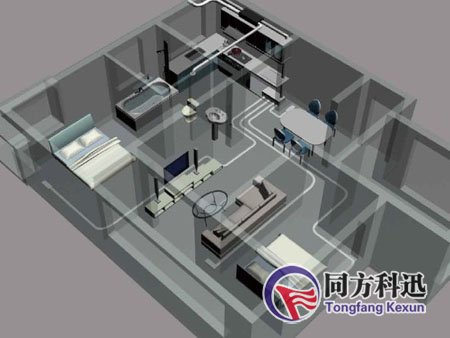 新風(fēng)系統(tǒng)