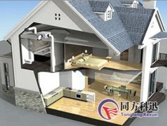 新風除濕系統(tǒng)的基本知識介紹