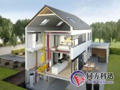 家用新風(fēng)系統(tǒng)到底有多重要？