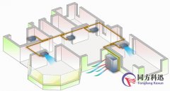 寒冬臘月 你的空調(diào)做好防凍了嗎？