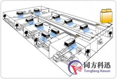 1—5月家電業(yè)情況差異大 這產(chǎn)量增長最低？
